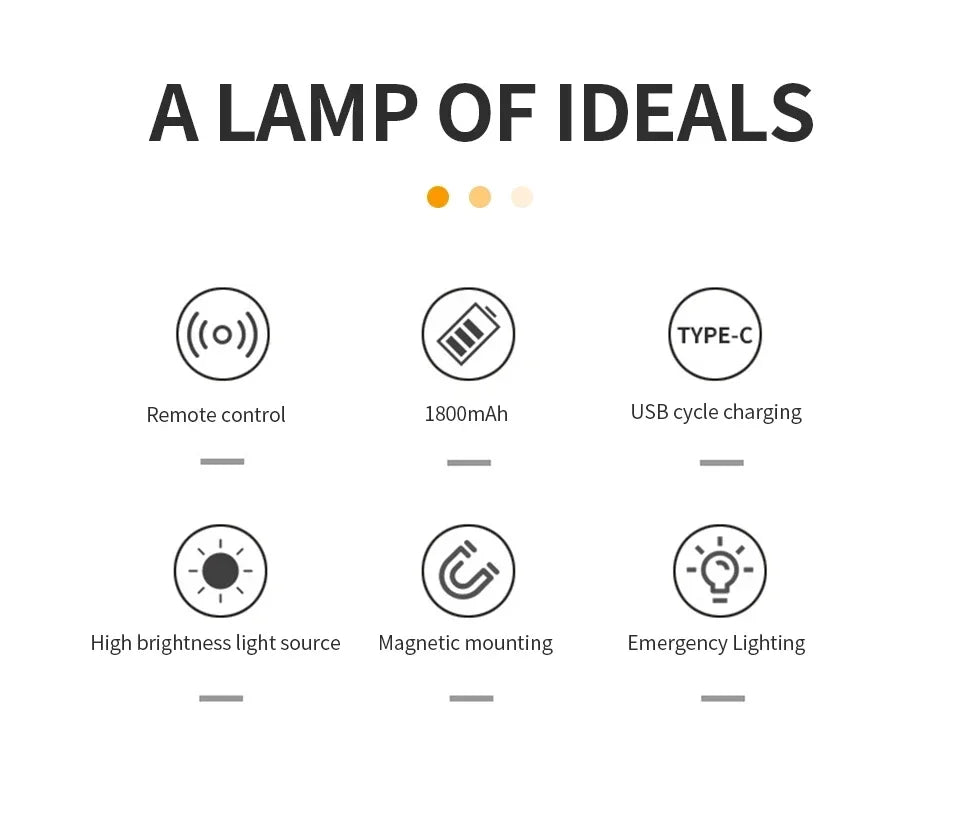 Aplique LED magnético rotativo