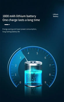 Aplique LED magnético rotativo