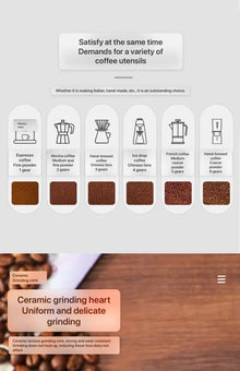 Molinillo Manual de Café Compacto