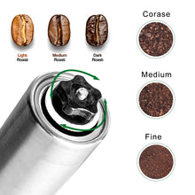 Molinillo Manual de Café / Espumador según Variante